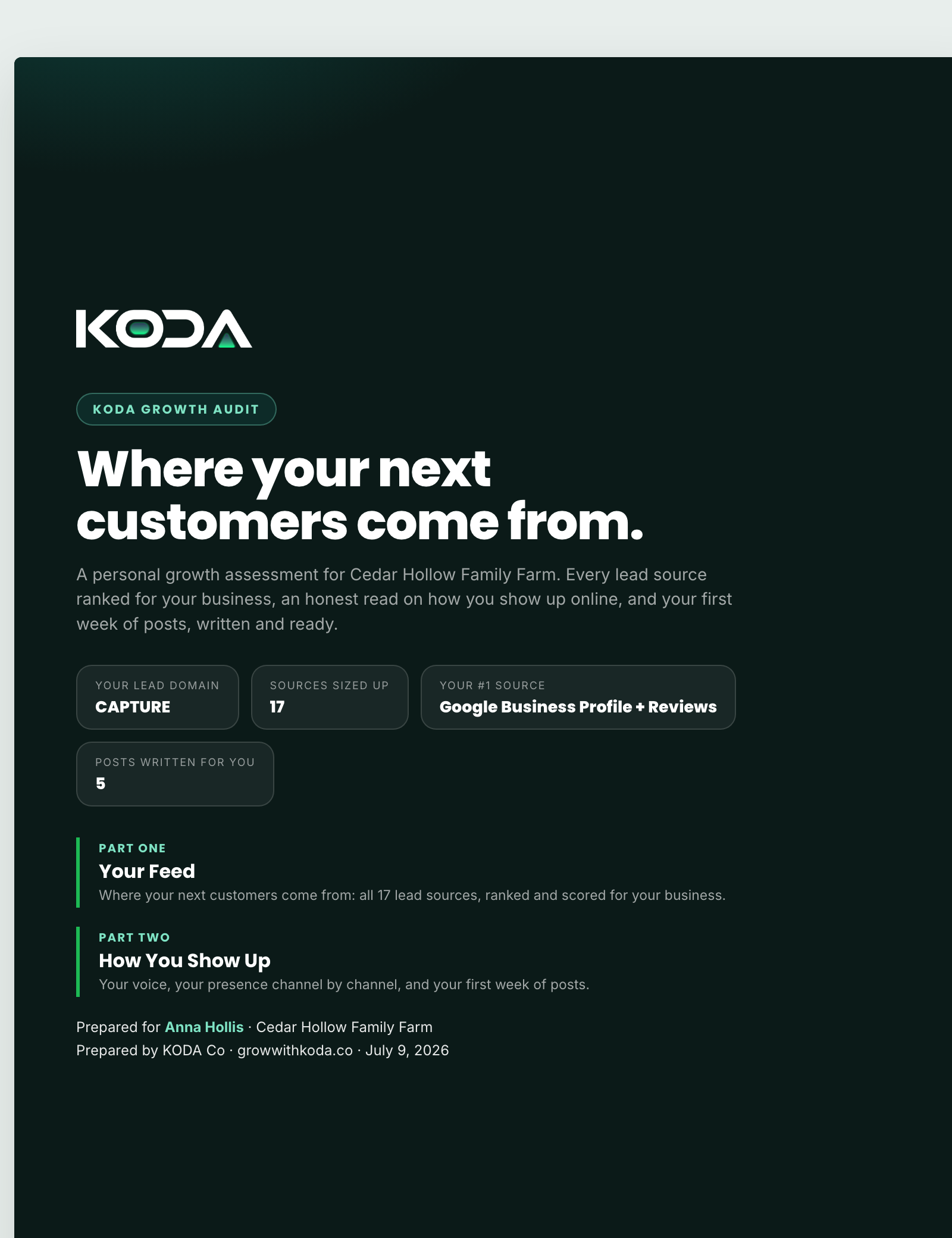 Audit cover page