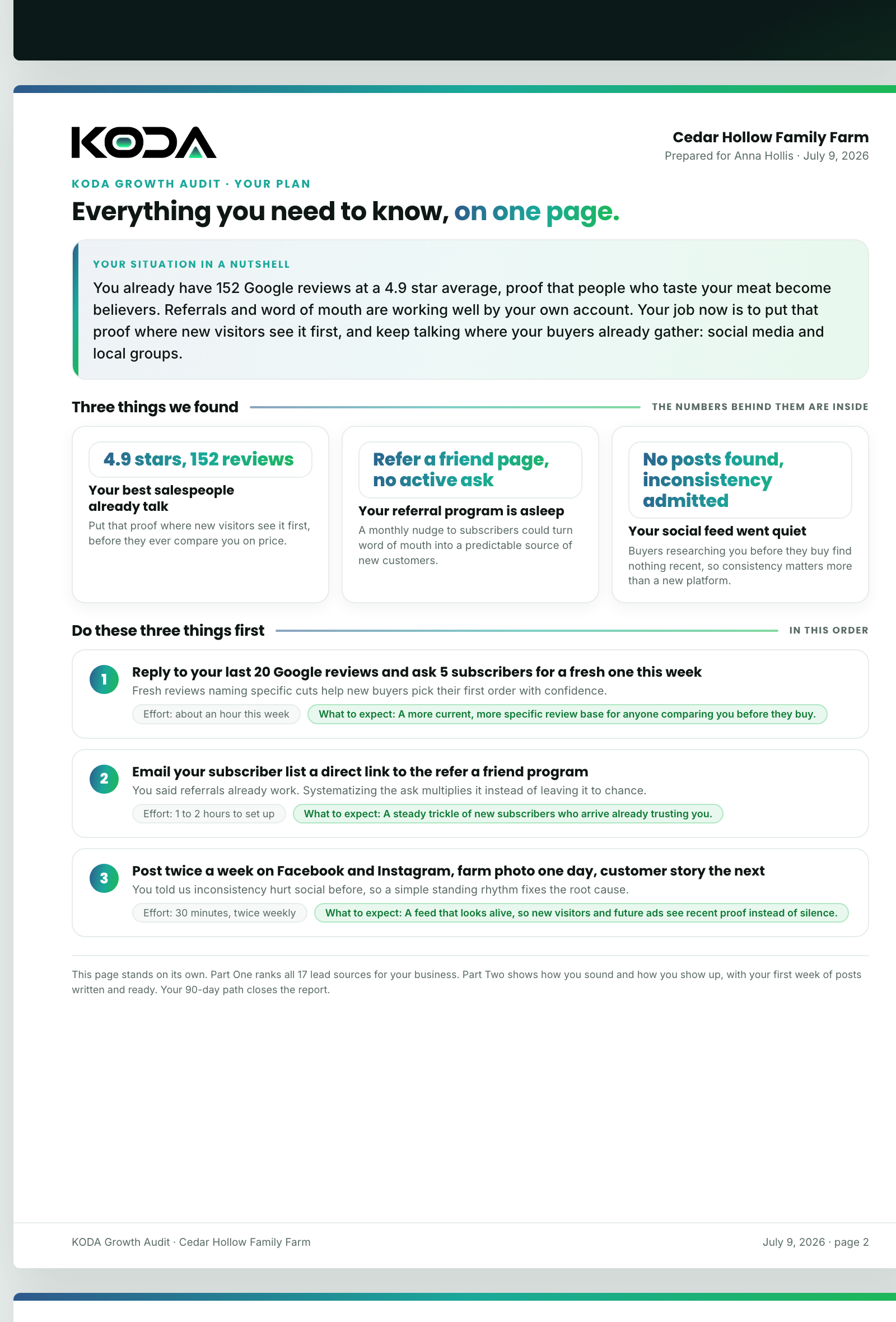Audit summary page